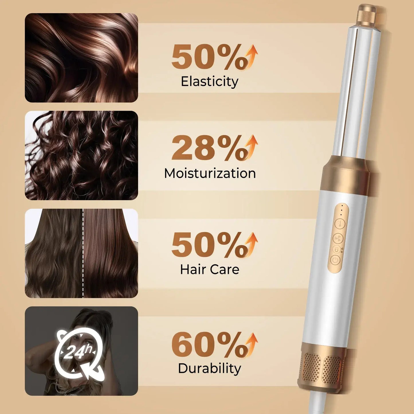 Sorose 7 in 1 Deluxe