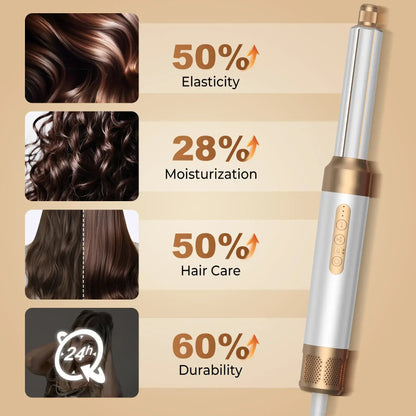 Sorose 7 in 1 Deluxe